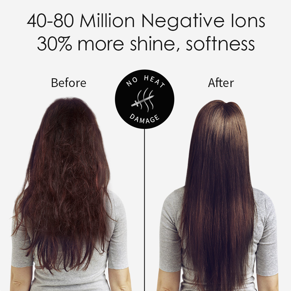 Faszin 40-80 Million Negative lons blow dryer with diffuser
