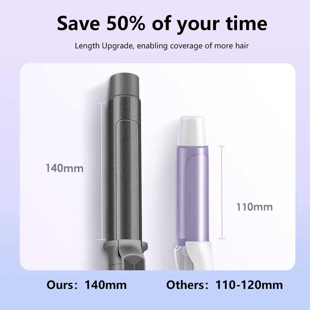 Faszin AutoTwirl W3 Automatic Curler Fast Hair Curler For Beginners