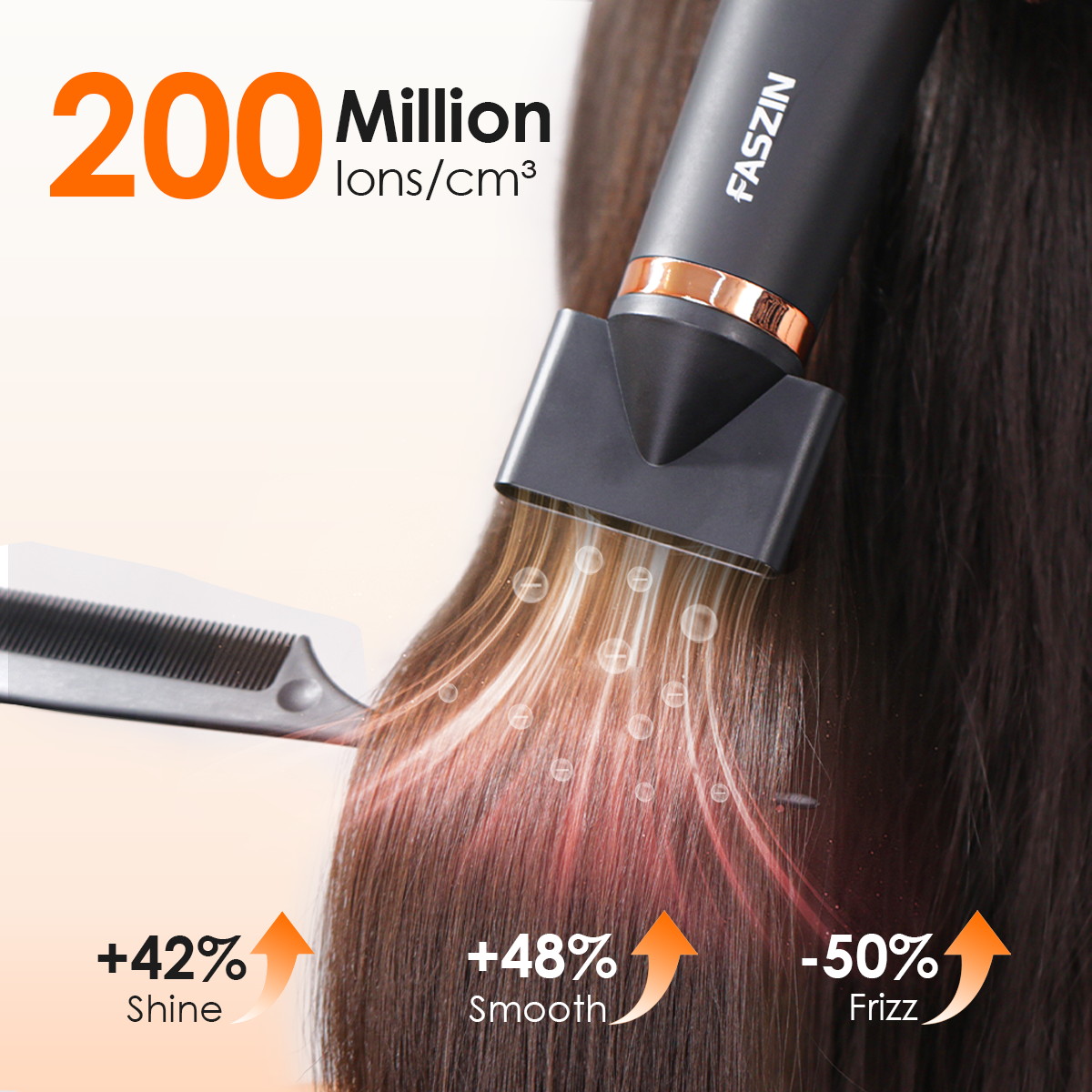 Faszin 200 Million Ions lightweight ionic hair dryer