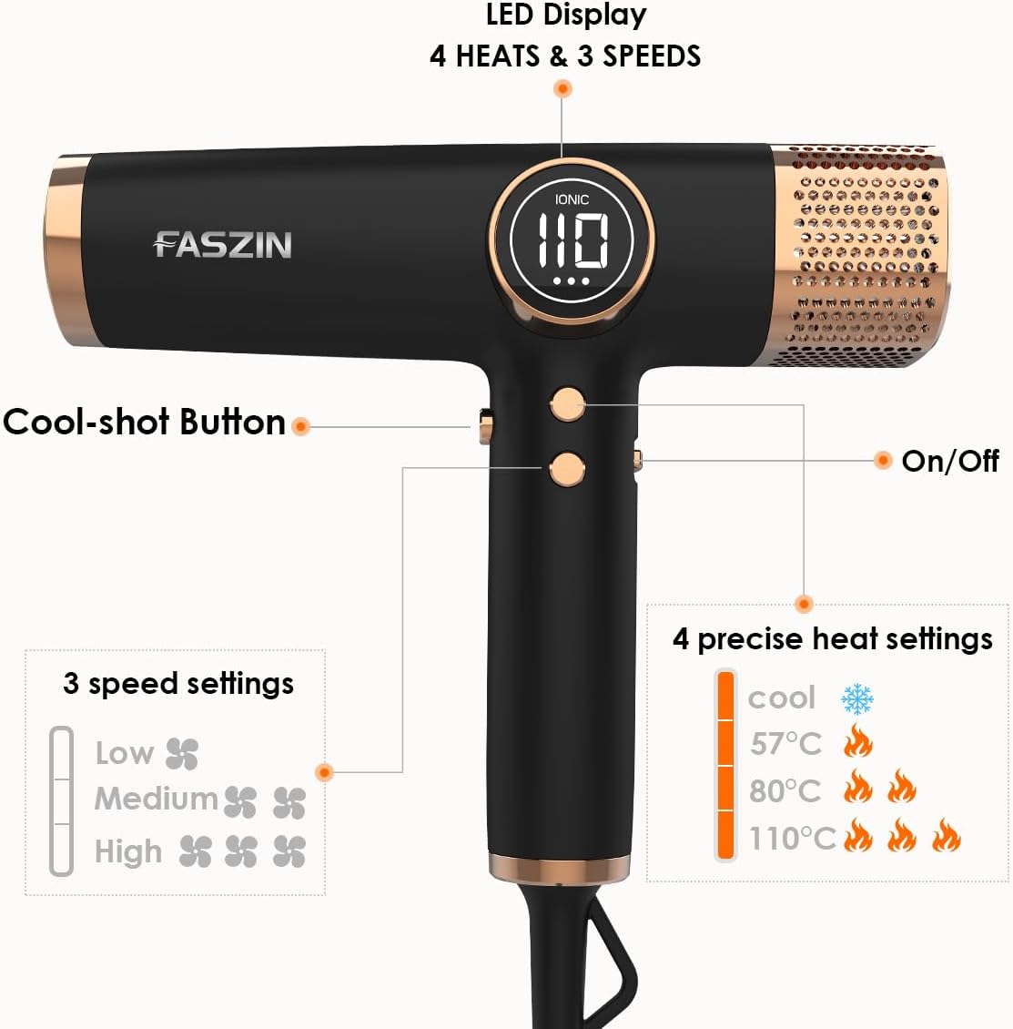 Faszin Professional Hair Dryer – Lightweight Hairdryer with Diffuser, Low Noise, 200 Million Ionic, 110,000 RPM High-Speed Motor for Women & Men, Home or Travel