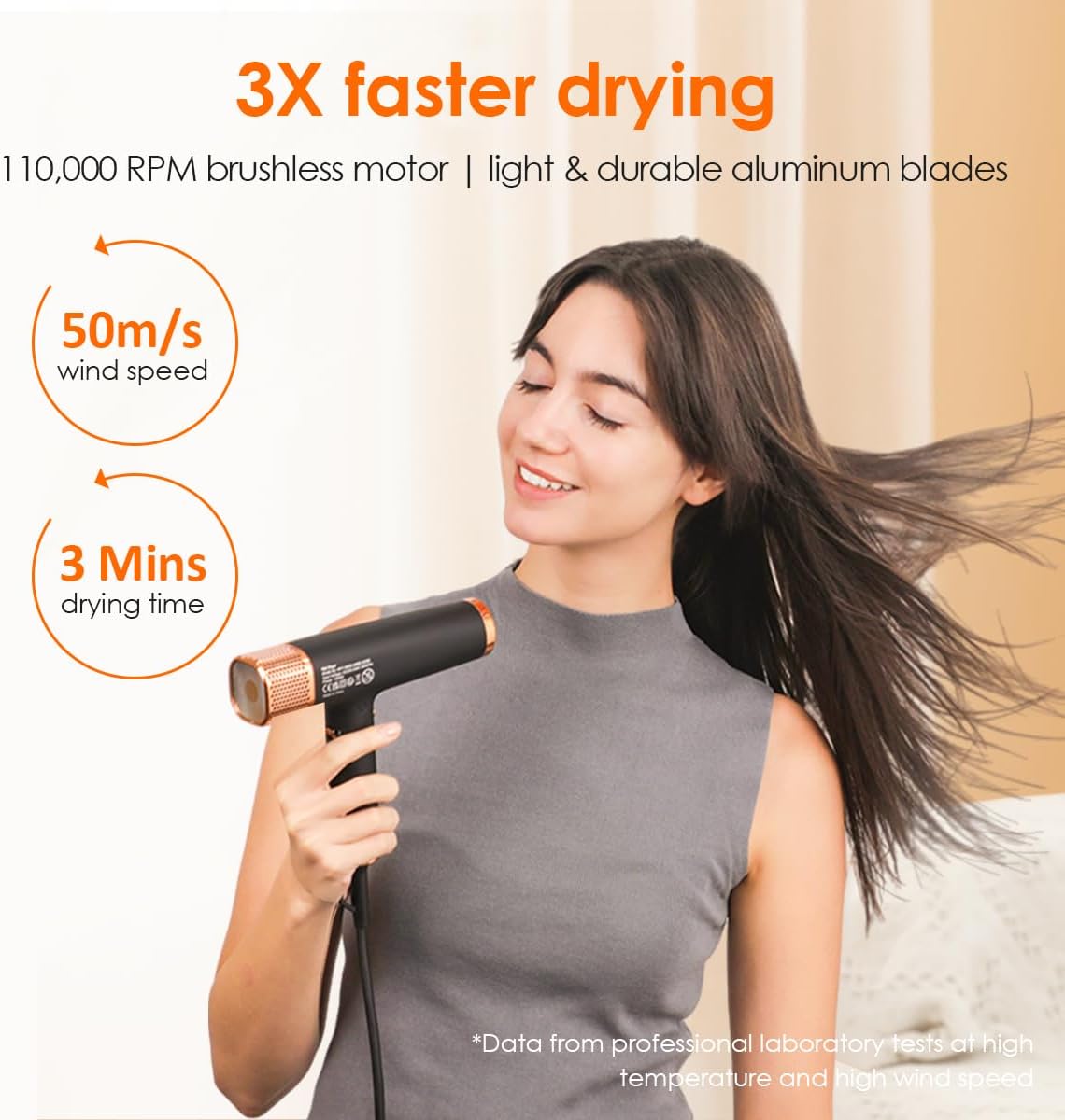 Faszin Professional Hair Dryer – Lightweight Hairdryer with Diffuser, Low Noise, 200 Million Ionic, 110,000 RPM High-Speed Motor for Women & Men, Home or Travel