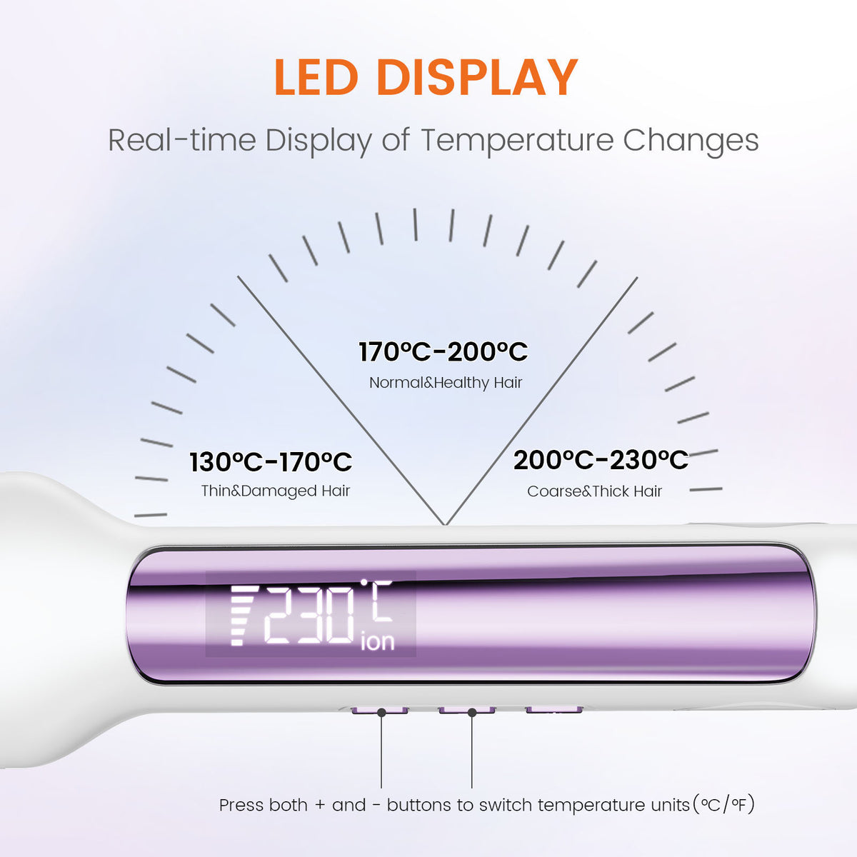 FASZIN Wide Flat Irons with Real Time LED Display and 11 Temperature Settings