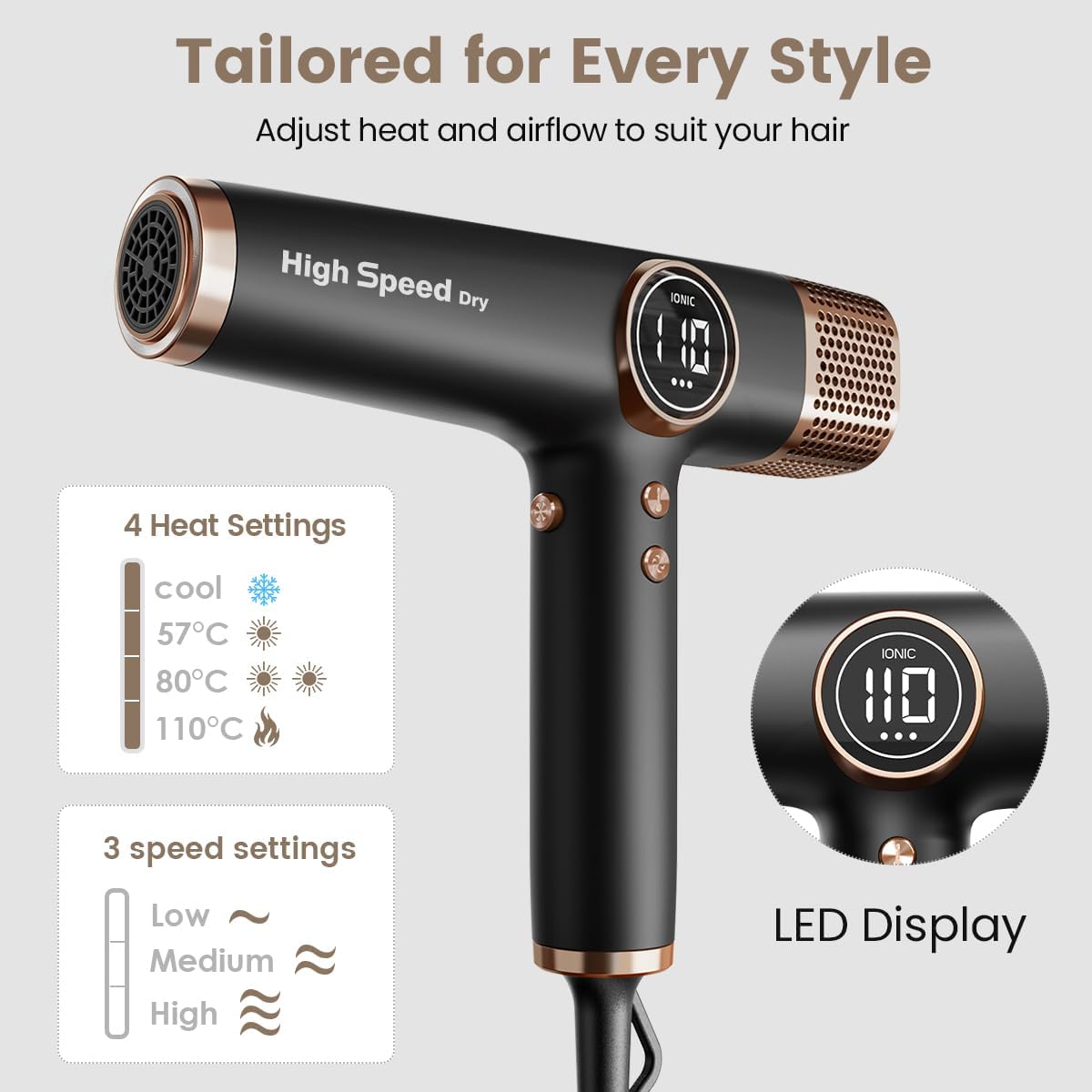 Faszin ShieldJet J100 Ion High Speed Blow Dryer Quiet Lightweight Hair Dryer