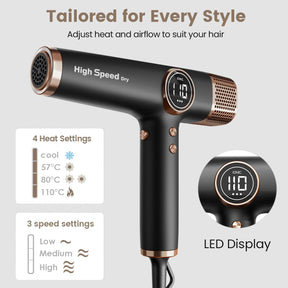Faszin ShieldJet J100 Ion High Speed Blow Dryer Quiet Lightweight Hair Dryer