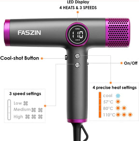 Faszin Hair Dryer, Lightweight Hairdryer with 110,000 RPM High Speed Motor for Fast Drying, 200 Million Ionic Hairdryers for Women & Men, Low Noise Hair Dryers, with 3 Magnetic Nozzle (Gray)