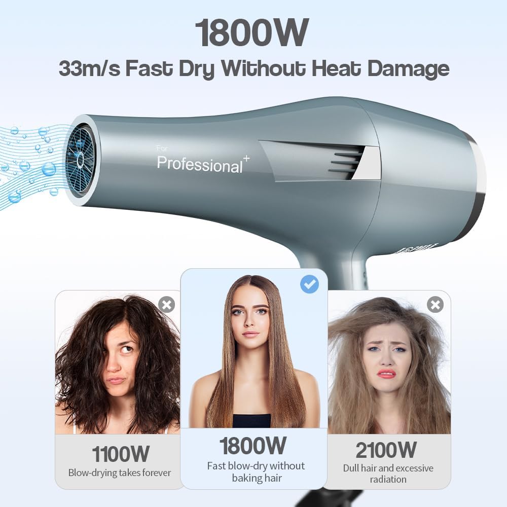Faszin ionic professional hair dryer product photo