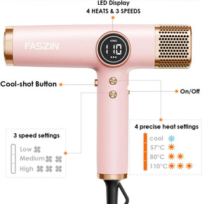 Faszin Hair Dryer, Lightweight Hairdryer with 110,000 RPM High Speed Motor for Fast Drying, 200 Million Ionic Hairdryers for Women & Men, Low Noise Hair Dryers, with 3 Magnetic Nozzle (Pink)