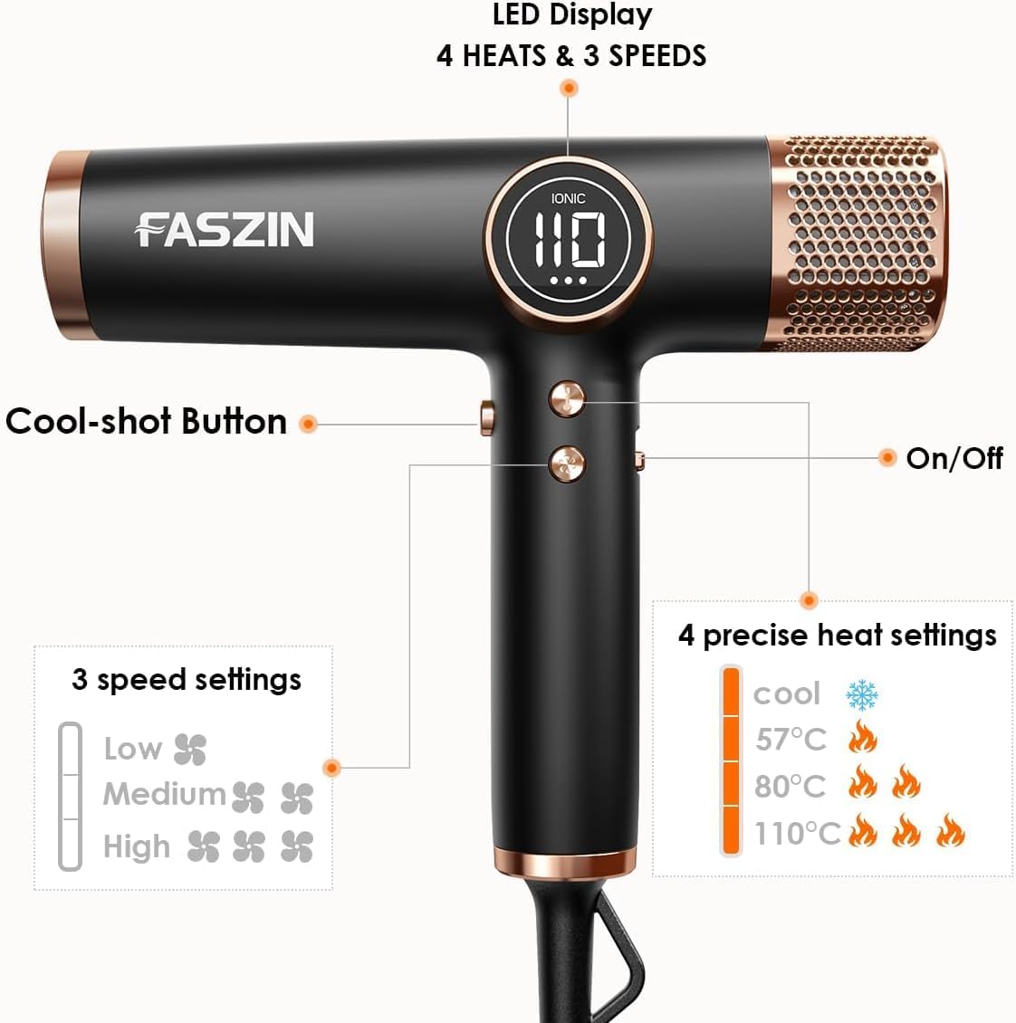 Faszin Hair Dryer, Lightweight Hair Dryer with 110,000 RPM Brushless Motor for Quick Drying, 200 Million Ion Hair Dryer, Low Noise, LED Display, 3 Magnetic Nozzles for Home, Salon (Black)