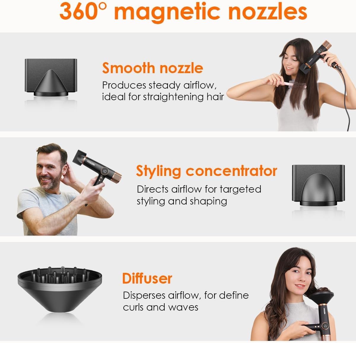Faszin Hair Dryer, Lightweight Hair Dryer with 110,000 RPM Brushless Motor for Quick Drying, 200 Million Ion Hair Dryer, Low Noise, LED Display, 3 Magnetic Nozzles for Home, Salon (Black)