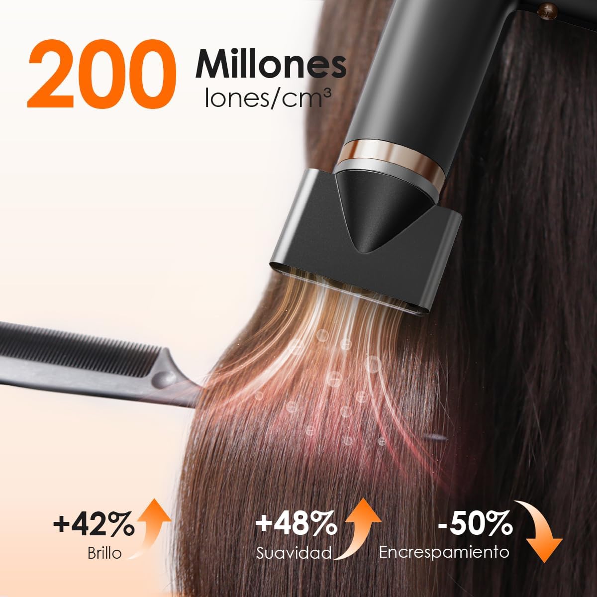 Faszin Secado Pelo Profesional, Secador Rápido Ligero,Motor 110,000 RPM, Secador Pelo Iónico de 200 Millones para Mujeres y Hombres, Secador Pelo Silencioso (Negro Azabache)