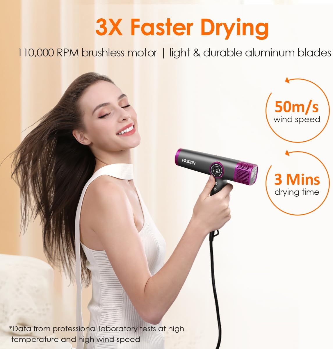 Faszin Hair Dryer, Lightweight Hairdryer with 110,000 RPM High Speed Motor for Fast Drying, 200 Million Ionic Hairdryers for Women & Men, Low Noise Hair Dryers, with 3 Magnetic Nozzle (Gray)