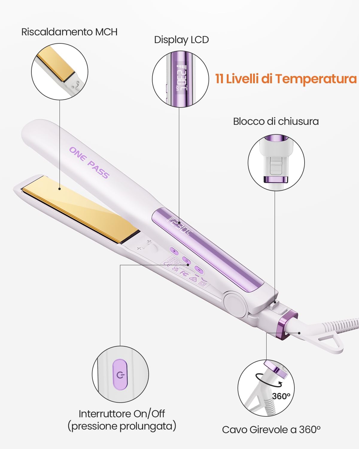 Faszin Piastra Capelli Professionale 2-In-1, Piastre Ioniche di Titanio, Riscaldamento In Soli 20 Secondi, Display LCD Chiaro, Ideale Per Capelli Lisci, Ricci e Mossi