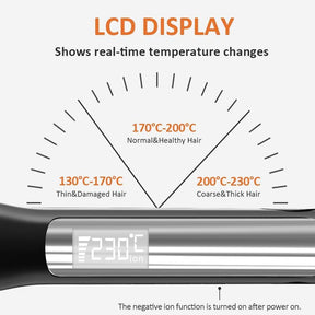 Faszin Piastra Capelli Professionale 2-In-1, Piastre Ioniche di Titanio, Riscaldamento In Soli 20 Secondi, Display LCD Chiaro, Ideale Per Capelli Lisci, Ricci e Mossi (nero profondo)
