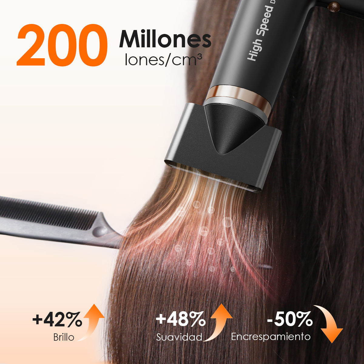 Faszin high-speed ionic hair dryer product photo
