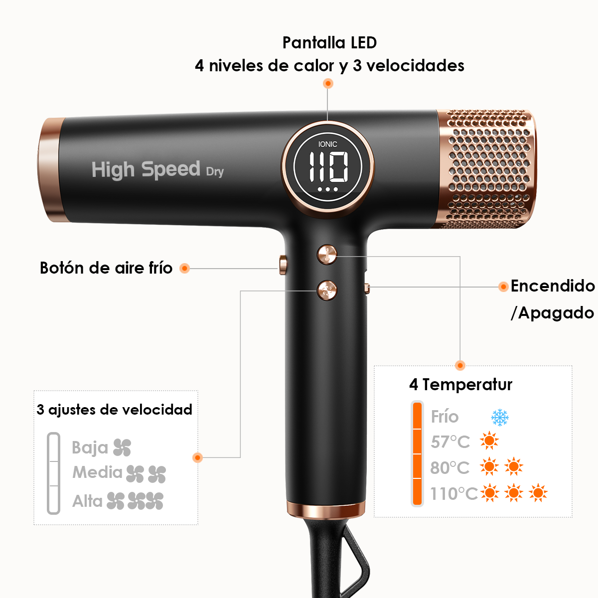 Faszin high-speed ionic hair dryer product photo