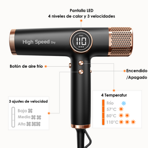 Faszin high-speed ionic hair dryer product photo